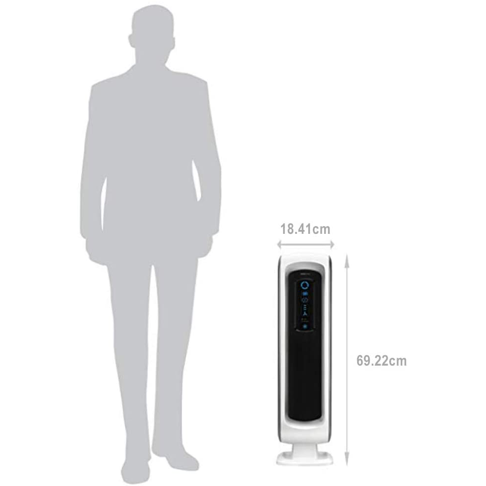 41UYDzOroYL._AC_SL1000_Fellowes AeraMax DX5 -