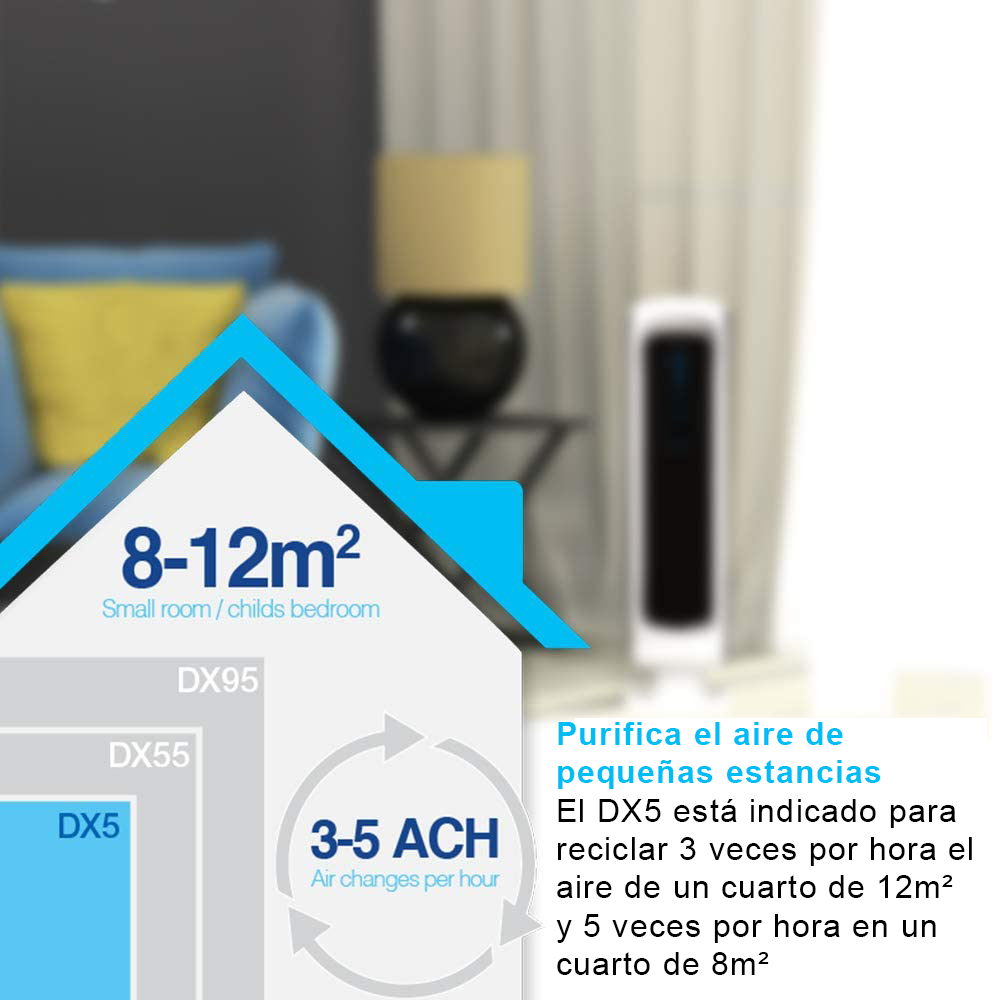 61QS62rlUyL._AC_SL1000_Fellowes AeraMax DX5 -es